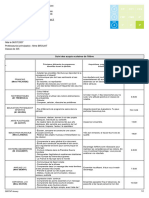 Bilan Periodique