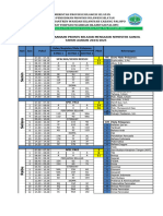 Jadwal SMA Semester Ganjil 2024-2025