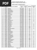 Rank List 1