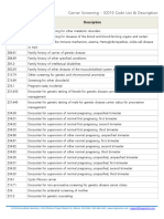 Carrier Screening ICD10 Code List