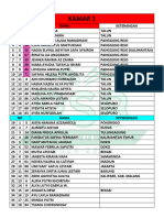 PSB 2024-2025 Daftar Kamar + Ibu Kamar