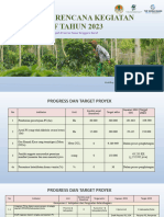 Overview Rencana Kegiatan Proyek SSF 2023 P. Dede