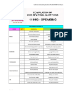 Collection of Speaking Question For 2023 SPM Trial