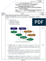 SEPM Internal II Scheme and Solution