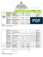 LAC PLAN Paye - 2023 24