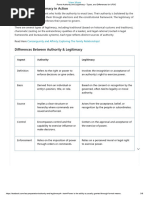 Power Authority and Legitimacy - Differences DSC-8pdf