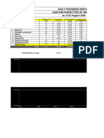 DPOR As of 02 1700H August 24 - For Edit