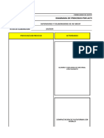 Mapa de Procesos-Hv Group Sac