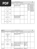 1cs-Pr-0001 Realizar Actividades para Planear y Desarrollar El Servicio