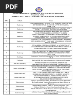 Dissertation Topics of Superspeciality Submitted For The Academic Year 2018 19 2019 20 and 2020 21