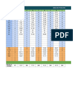 Analisis Uasa F2 2023