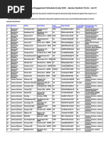 JammuKashmir DV List4