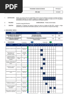 Programa Cuidado de Manos