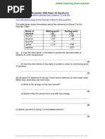 Id269 Igcsedche q17 Exq