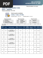 Reporte Aportes Con Estado de Acreditación