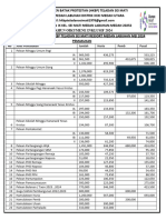 Laporan Keuangan Bulan Mei 2024