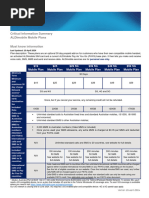 Critical Information Summary - Aldimobile Mobile Plans