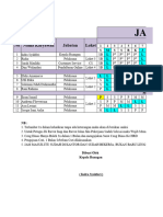 Jadwal Dinas Cso 2023 Edit 03 November 2023