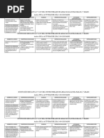 Programacion Diaria Del 2° Grado