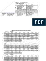 Jadwal 24.25