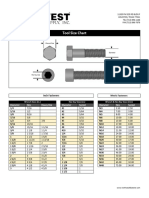 Inch and Metric Hex Bolt and Socket Cap Screw Tool Size Chart Northwest Fastener