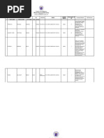 2024 MG Accomplishment Report 529