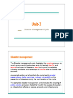 Disaster Management Cycle