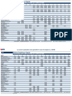 Orario Scolastico Dal 03.11.2023 Al 07.12.2023 e Dal 11.12.2023 Al 23.12.2023