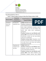 Topik 1 Ruang Kolaborasi (LK 1.7) - PSE (Kelompok 5)