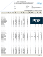 EquityScriptwiseGlobalReport DII2407 2023-2024