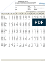 EquityScriptwiseGlobalReport DII2407 2024-2025