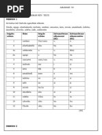 IBANGA 8 Grammar Revision 20-04-2020