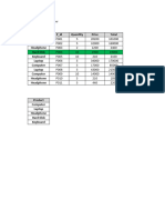 Basic and Advanced Conditional Formatting