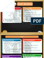 Conic Section - Formula Booklet