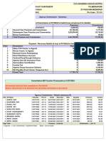 GIS Premium Deducted From Commission Is Rs.4248.00 Balance GIS Premium To Be Deducted From Upcoming Commissions Is Rs.2124.00