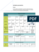 Mantenimiento Preventivo TRAXXO