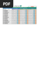 Py Regular Xi Neet WT-7 21-07-2024