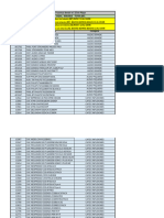 Seleccionados 9 Cuotas Desde El 15 de Mayo