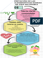 Inforgrafia de Estilo de Vida Saludable