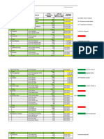 Jadwal Sampling Dam & Pdam 2024 (Revisi)