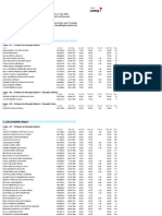 Concurso Público Nº 02 / 2023 Edital Da Secretaria de Educação