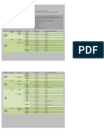 Gpu Accelerator and Co Processor Capabilities 19