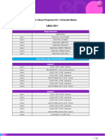 Lista de Clases Programa A2