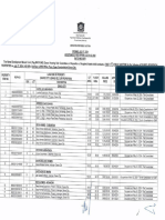 Davao - Pag-Ibig Acquired Assets - July 17, 2024