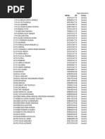 Data Sekolah Kec. Arcamanik - Dapodikdasmen