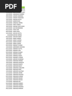 Noida 2500 Data