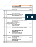 Lista Studiilor Clinice Autorizate in Romania