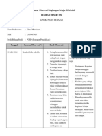 Lampiran 2. LK 2a - Format Lembar Observasi Lingkungan Belajar Di Sekolah