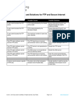 6.2.2.3 Advanced Problems and Solutions For FTP and Secure Internet Connections