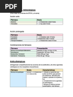 Formulario 3